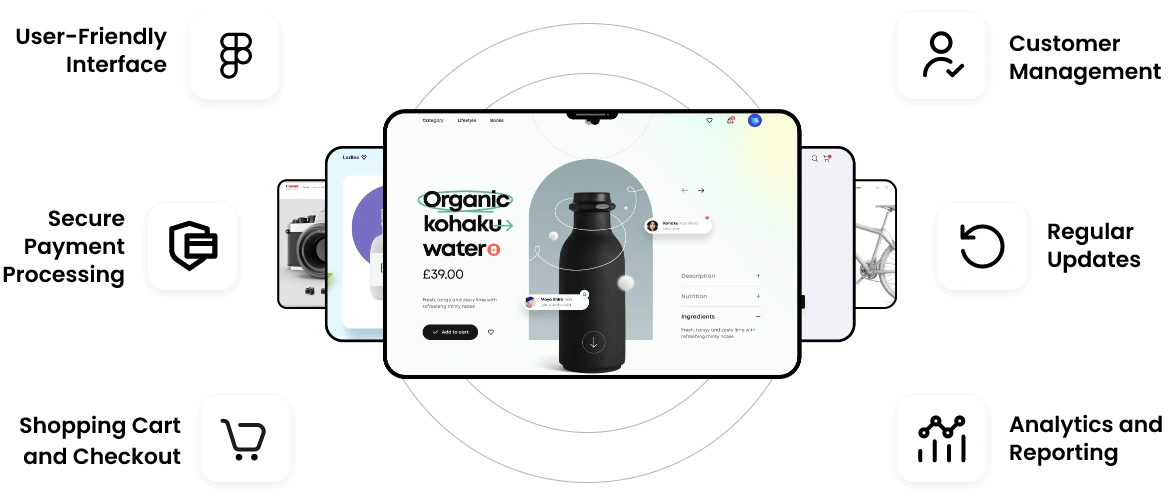 Unlock Competitive Advantage with Custom E-commerce Solutions