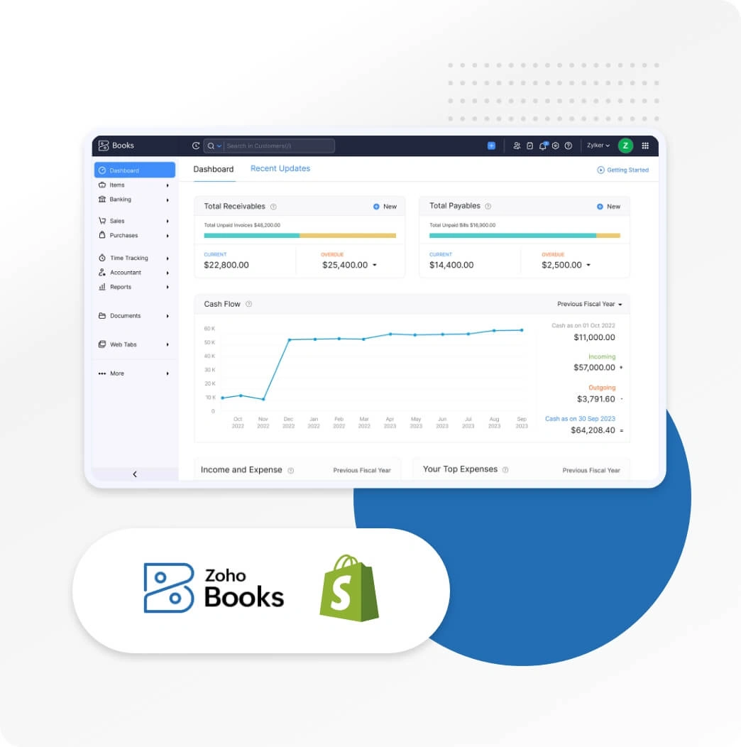 TTLT India Private Limited