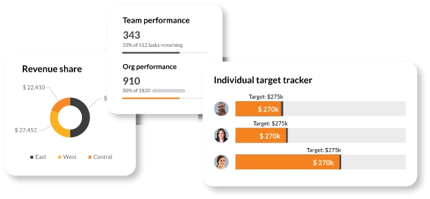 Let’s Turn Your Data Into Opportunities!